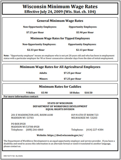 Minimum wage poster