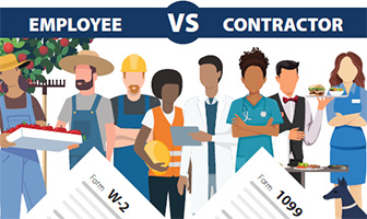 Employee vs Contract